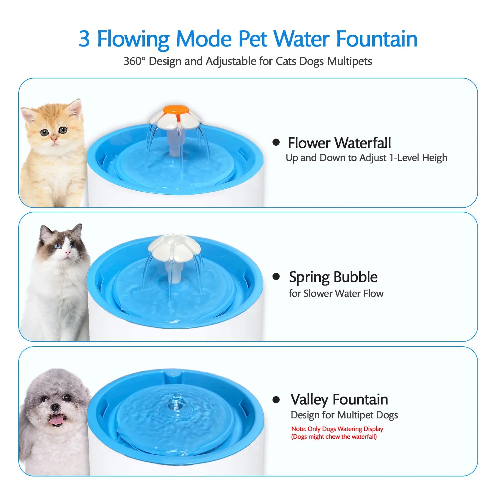 VAGAVA Springtok Ultra-Quiet Automatic Pet Water Fountain and Dispenser - Premium Pet Hydration Solution and Gift Accessory