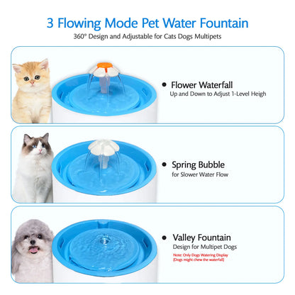 VAGAVA Springtok Ultra-Quiet Automatic Pet Water Fountain and Dispenser - Premium Pet Hydration Solution and Gift Accessory